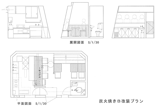 ��c�抗�c�@�Y�ΏĂ��X�@�����H��