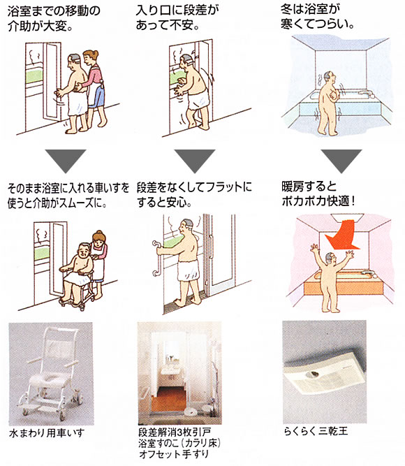 ����Ȏ��ɂ�����łȂ��ł����H